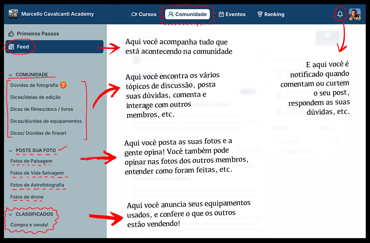 exemplo-comunidade4